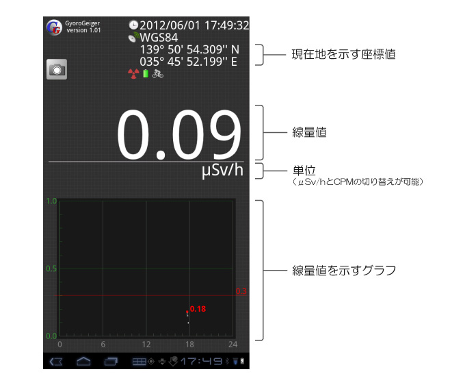 ギョロガイガー　スマートフォン表示画面