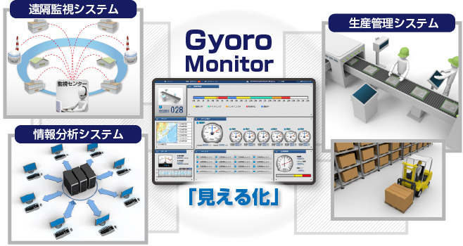 ギョロモニター「見える化」