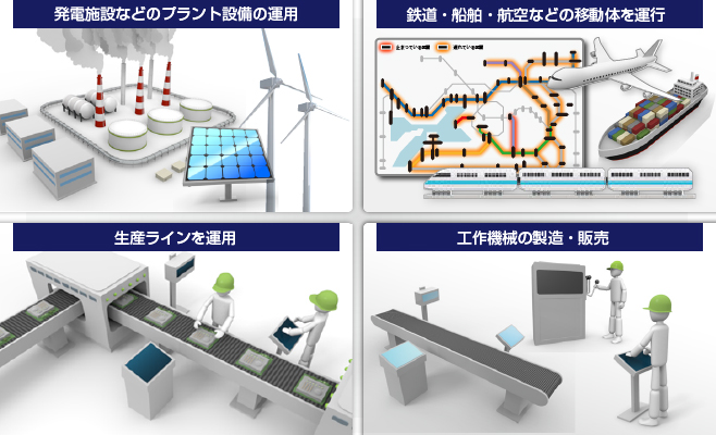 発電施設などのプラント設備の運用・生産ラインの運用・鉄道や船舶、航空などの運行・工作機械を製造、販売のイラスト